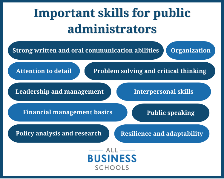 A list of important soft and hard skills for public administration professionals.