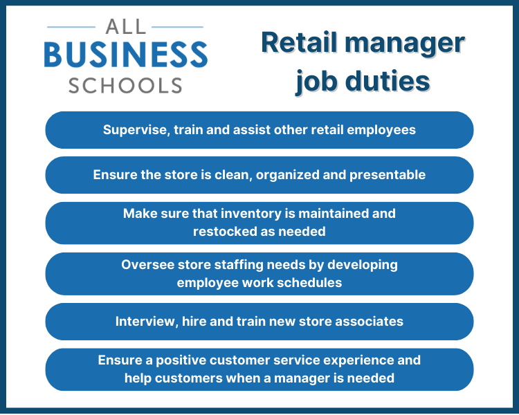 a list of common job duties performed by real retail managers